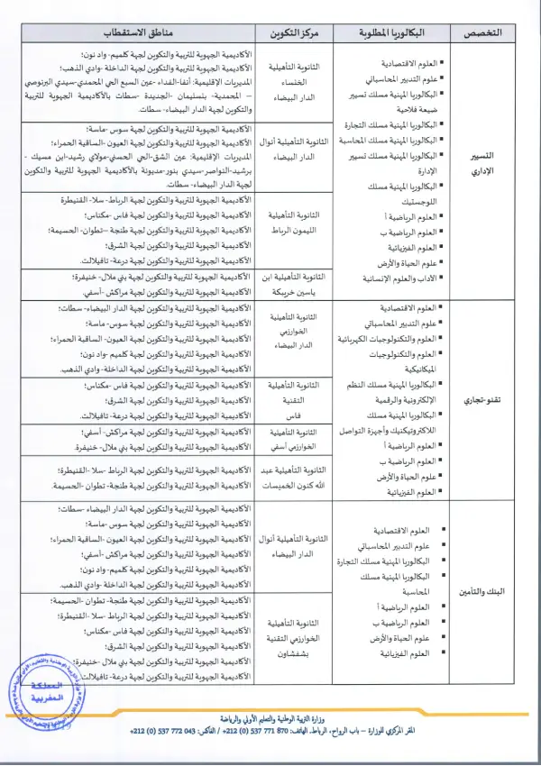 تفاصيل مذكرة الأقسام التحضيرية CPGE 2026 - الصفحة 10