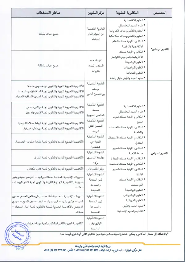 تفاصيل مذكرة الأقسام التحضيرية CPGE 2026 - الصفحة 10
