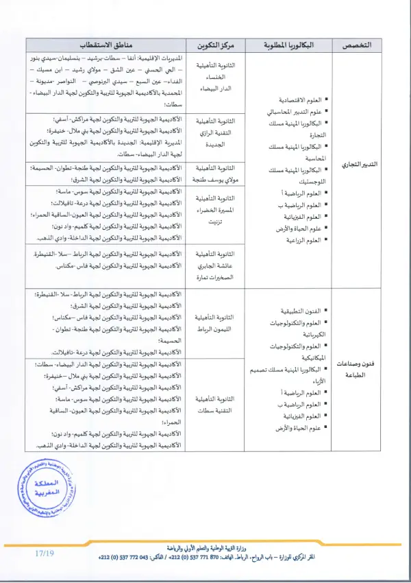 تفاصيل مذكرة الأقسام التحضيرية CPGE 2026 - الصفحة 10