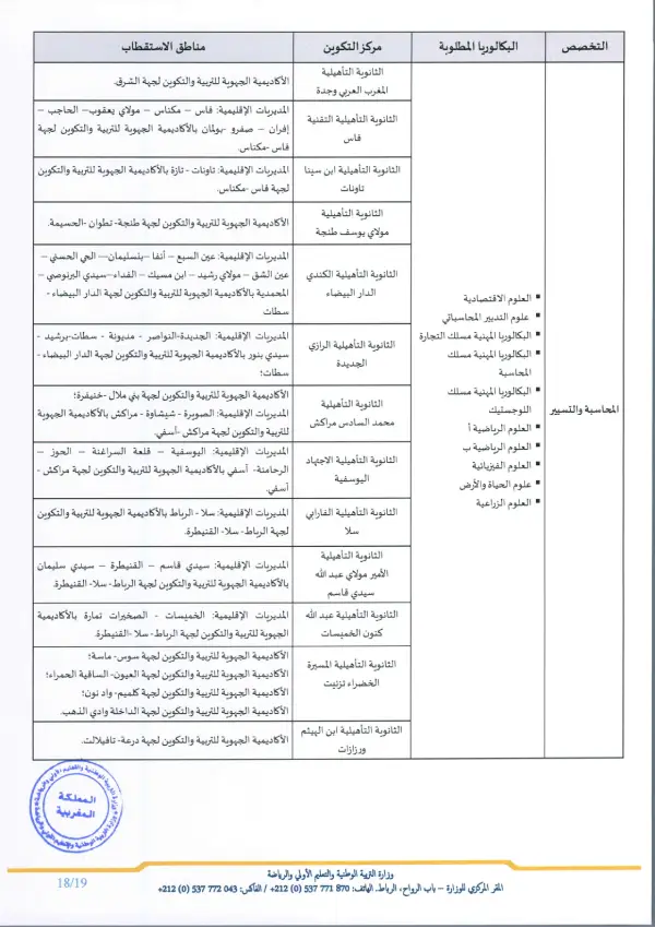 تفاصيل مذكرة الأقسام التحضيرية CPGE 2026 - الصفحة 10