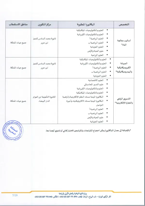 تفاصيل مذكرة الأقسام التحضيرية CPGE 2026 - الصفحة 5
