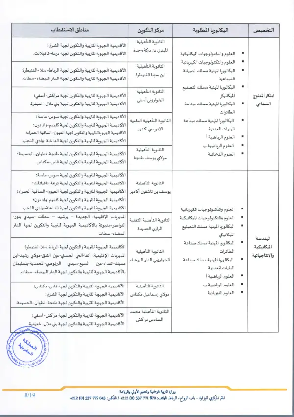 تفاصيل مذكرة الأقسام التحضيرية CPGE 2026 - الصفحة 6