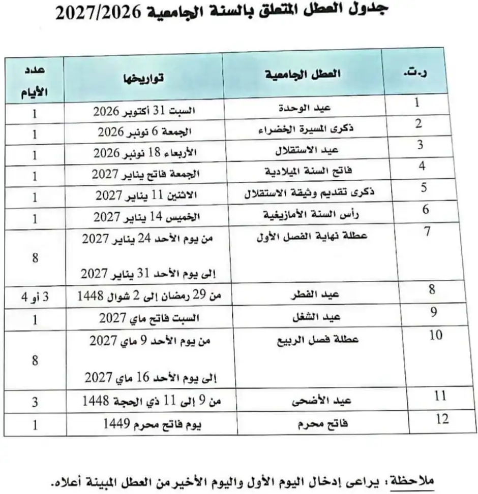 جدول العطل المتعلق بالسنة الجامعية 2027/2026 بالمغرب