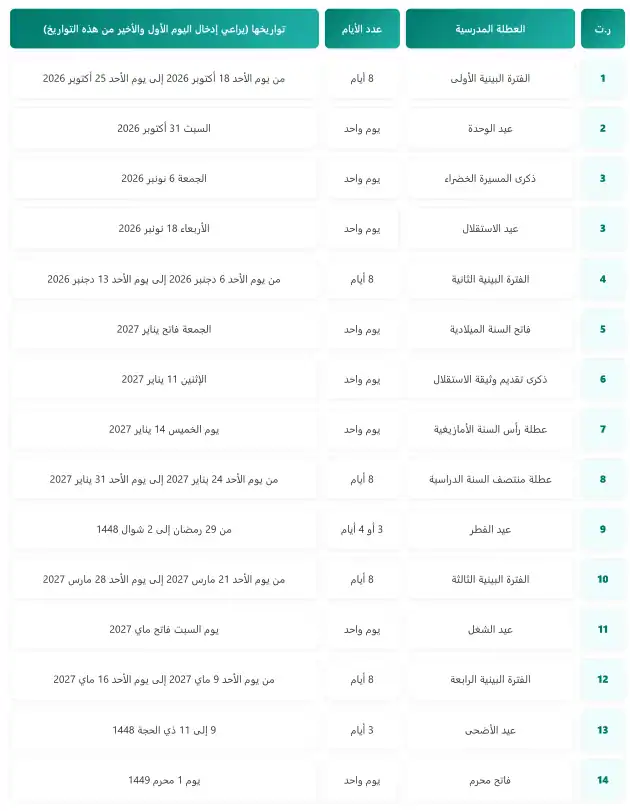 لائحة العطل المدرسية 2026-2027 بالمغرب الرسمية PDF