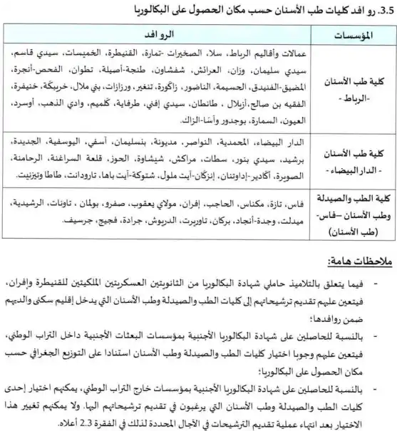 كلية الطب والصيدلة 2025-2026